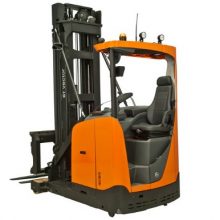 Equipos para pasillo angosto